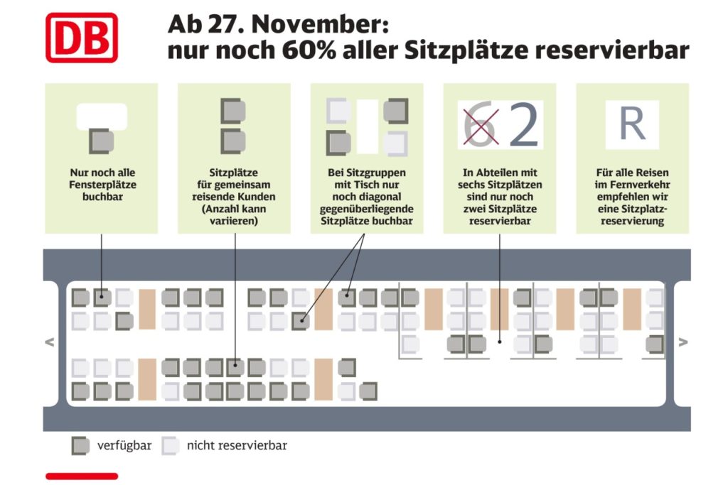 Sitzplatzreservierungen Deutsche Bahn nach Corona-Beschlüssen