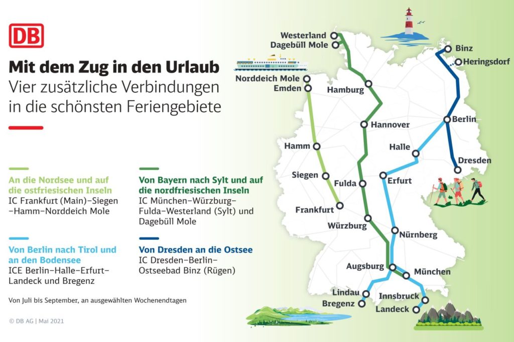 Sommerzüge 2021 Deutsche Bahn