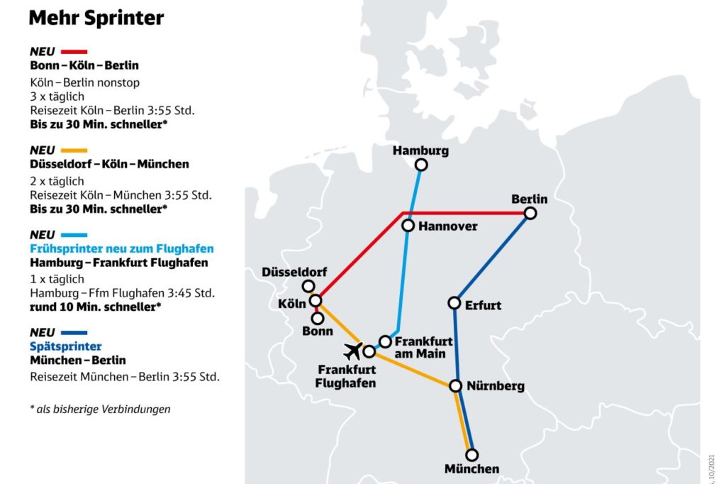 DB Sprinter Verbindungen 2022